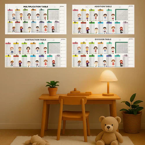 Reusable Write Erase Colorful Math Education Table ( 4 Sheets + 2 Markers )