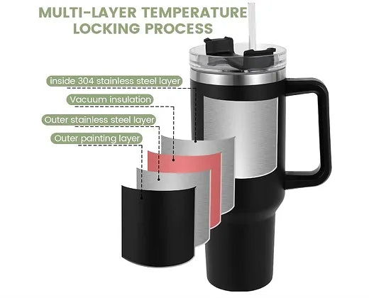 Stainless Steel 1200ML Tumbler With Straw ( Hot Selling🔥)