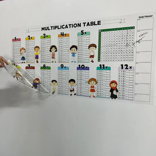 Reusable Write Erase Colorful Math Education Table ( 4 Sheets + 2 Markers )